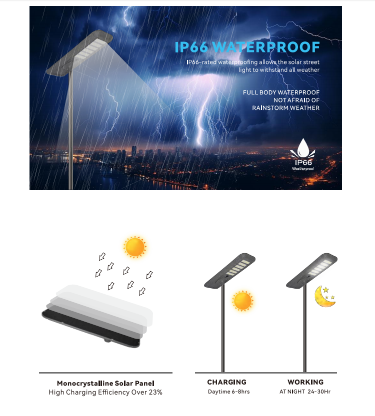 85w all in one solar street light