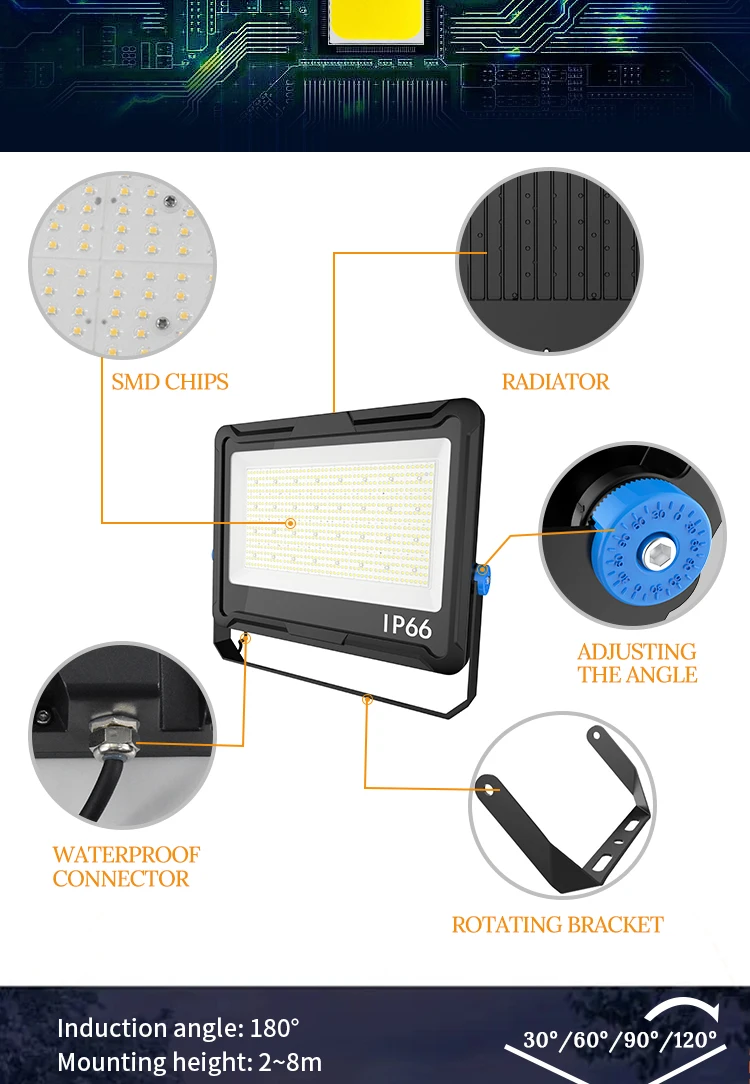 300w outdoor led flood light